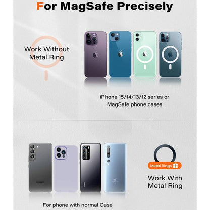 Gym Fitness Cellphone Mount for Magsafe - 360 Degree Adjustable with Adjustable Strap, Compatible with Gym Equipment, Stroller, Shopping Cart, Exercise Bikes Smartphone Stand, Accessories, Gifts for Fitness