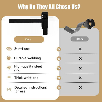 Weight Lifting Straps with D Ring 2 in 1 Thick Padding Comfortable Heavy Duty Strap Secure Fit Enhanced Grip Reinforced Stitching Wrist Support Straps for Weightlifting & Various Strength Training Activities Workout Recovery Men & Women Black Set of 2